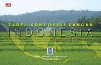 Tabel Komposisi Pangan Indonesia ( Tkpi )